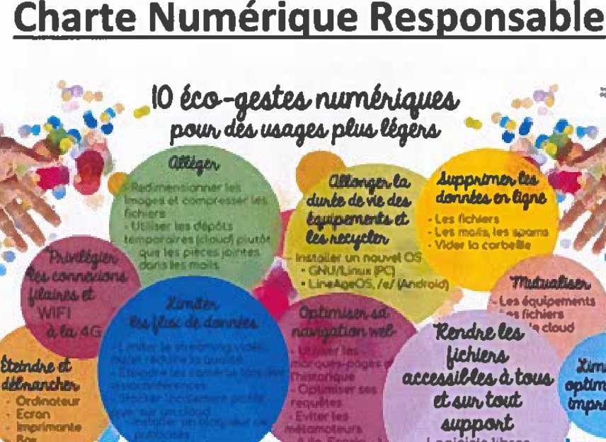 Charte numérique responsable : 10 éco-gestes numériques pour des usages plus légers