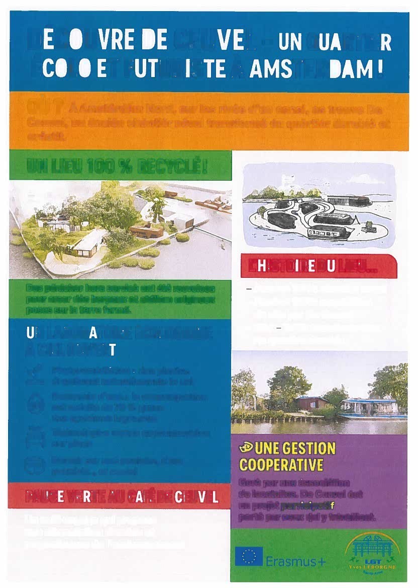 Affiche du quartier De Ceuvel : un lieu pour nous accueillir, une gestion coopérative