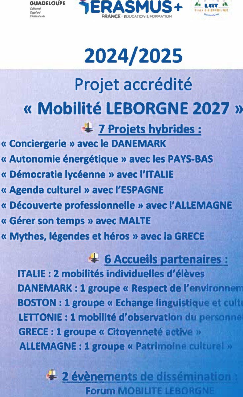 Affiche des sept projets hybrides et six accueils de l’année 2024-2025